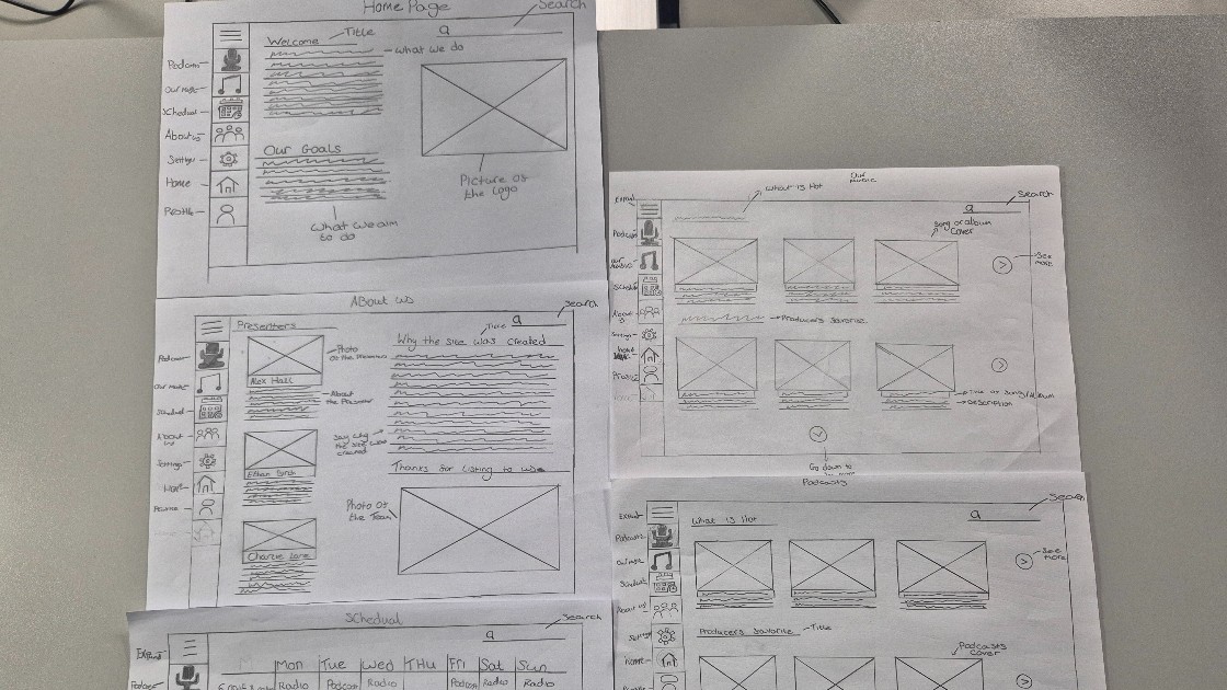 Hand-drawn website wireframes laid out on a desk